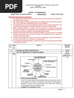 2019 Winter Model Answer Paper (Msbte Study Resources)