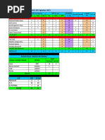 SALE MS NPP-OI Agustus 2021