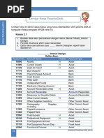 Lembar Kerja Peserta Didik: Kasus 2.1