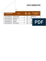 Data Harian Ranap - 27 Nopember