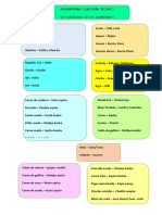 TRABAJO PRACTICO-Quechua Tecnico-Vocabulario