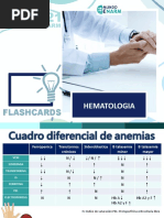 Hemato Flashcards