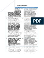 Cuadro Comparativo Gestalt y Humanista