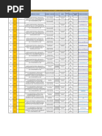 Listado Trabaja Perú (14 Fichas Como Prioridad) v6