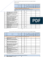 Price Schedule PKG 2