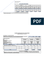 Cuadro Comparativo General de Materiales