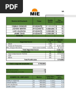 Nomina Mes de Julio