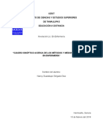 Cuadro Sinoptico Acerca de Los Metodos y Medios de Supervision en Enfermeria