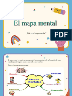 El Mapa Mental