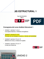 S08.s1 - Material de Clase - Método de Las Fuerzas