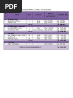 (Rev.) Anggaran Studi Banding