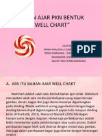 BAHAN AJAR WallChart k7