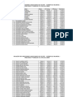 Relação Dos Servidores Associados Do Sintep. Ordem Alfabética