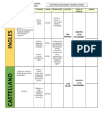 4 Año. Plan de Evaluación