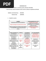 Taller Economia