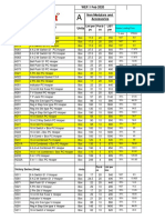 Hosper Ret Price List 01022020 Last Update