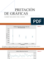 INTERPRETACIÓN DE GRÁFICAS - Carmen Ojea Canepa