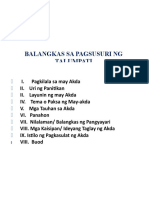 Balangkas Sa Pagsusuri NG Talumpati