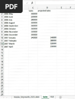 Mobile Shipments 2020 - Datasales Visit: 5 2016 August