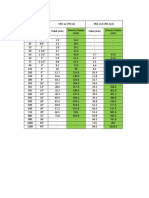 Tabel Pipa HDPE