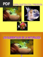 Elementales Tatwas