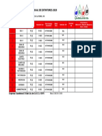 Bitacora Mensual de Extintores 2020