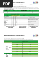 Programam Anual de Intstalaciones Electricas 2020