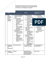 Ipev Versus Ilpa