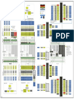 CONTROLLINO MEGA Pinout