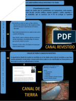 Foro 2 - Importancia de Canal Revestido y Tierra