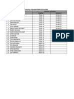 Data Vaksinasi C-19 SEKOLAH Dan DP3A