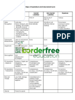 Concept Map EC