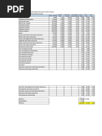 Estimacion de Peso Preliminar