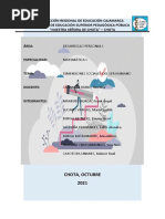 DIMENSIONES SOCIALES Desarrollo Personal