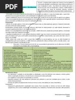 Resumo Principais Pontos - Módulo I - Dor Abdominal