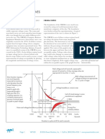 White Paper:: Cbema and Itic Curves