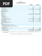 Tesla Inc Financial Statements (Extract)