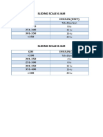 Sliding Scale