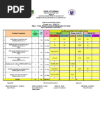 Senior High School Academic Coordinator School Principal Head Teacher