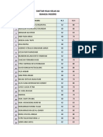 Format Daftar Nilai