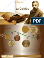 Benito Perez Galdos