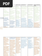 CUADRO COMPARATIVO ACT. No 1