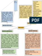 Gestion Institucional