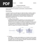 Pro. Fab. 6.3 Procesos de Ensamble