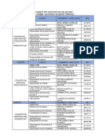 Comité y Comisiones 2022