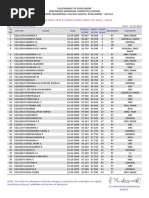 Ug Non-Neet Arts & Science Final Merit List - All - Utp & Other States - Compressed