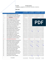 Consolidados de Varios Periodos