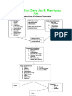 Pa Tho Physiology of Pulmonary Tuberculosis 1233558918868912 1