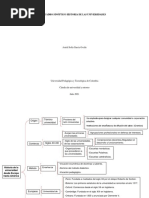 Cuadro Sinóptico Historia de Las Universidades