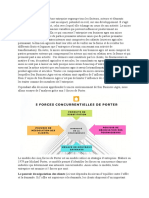 Analyse Micro Environnement Modèle PORTER